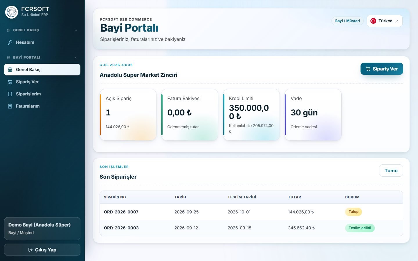 B2B Commerce canlı demo